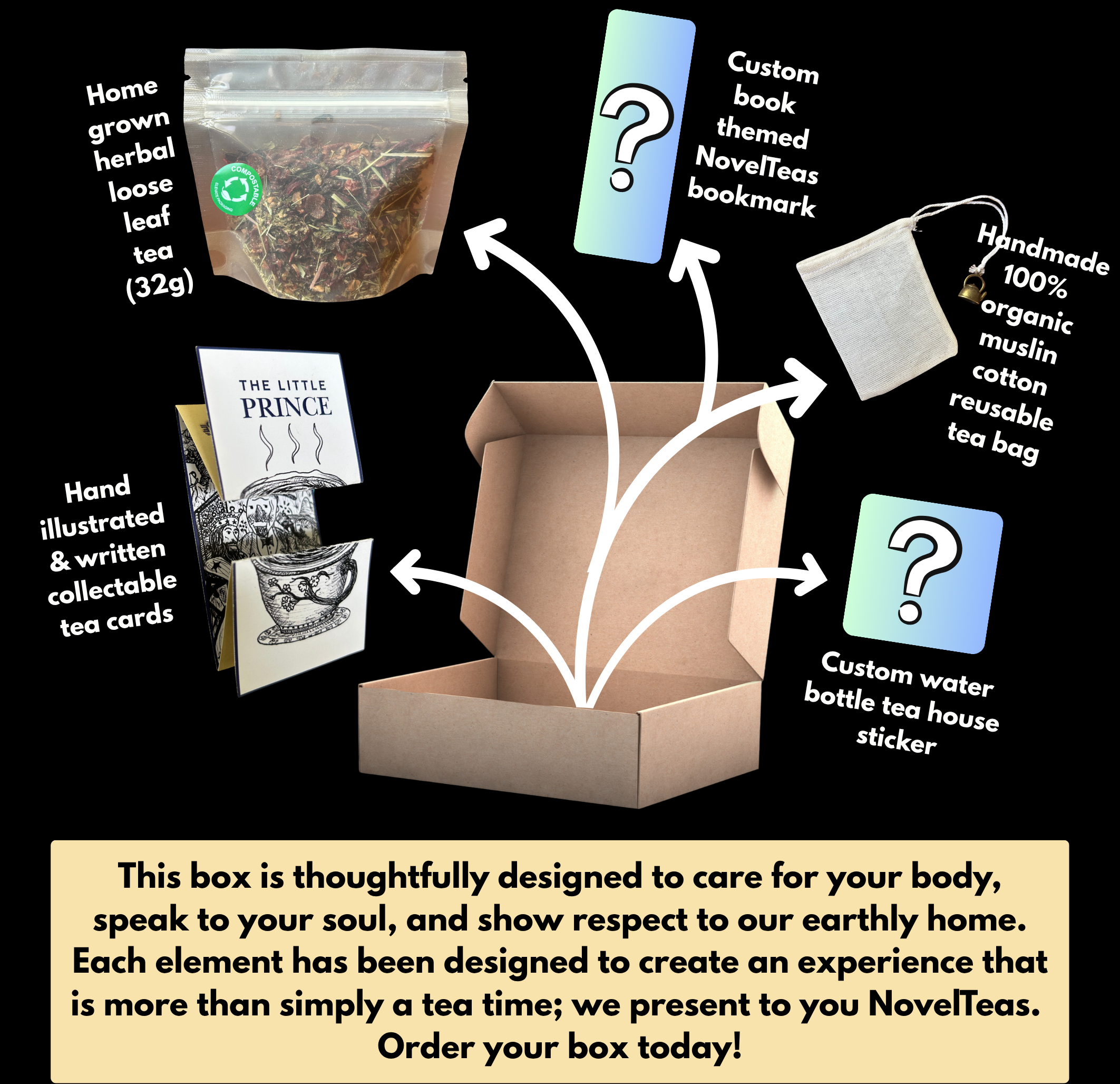 Monthly NovelTeas Subscription